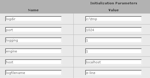 Servletparametrar De nödvändiga parametrarna är markerade med asterisk. *HOST IP-nummer eller DNS-namn till den dator där WTS-tjänsten finns installerad. *ENGINE Möjliga värden är 0 och 1.