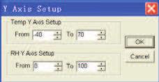 Press DOWNLOAD to begin transferring readings If readings are successfully transferred,the Data graph window will appear.