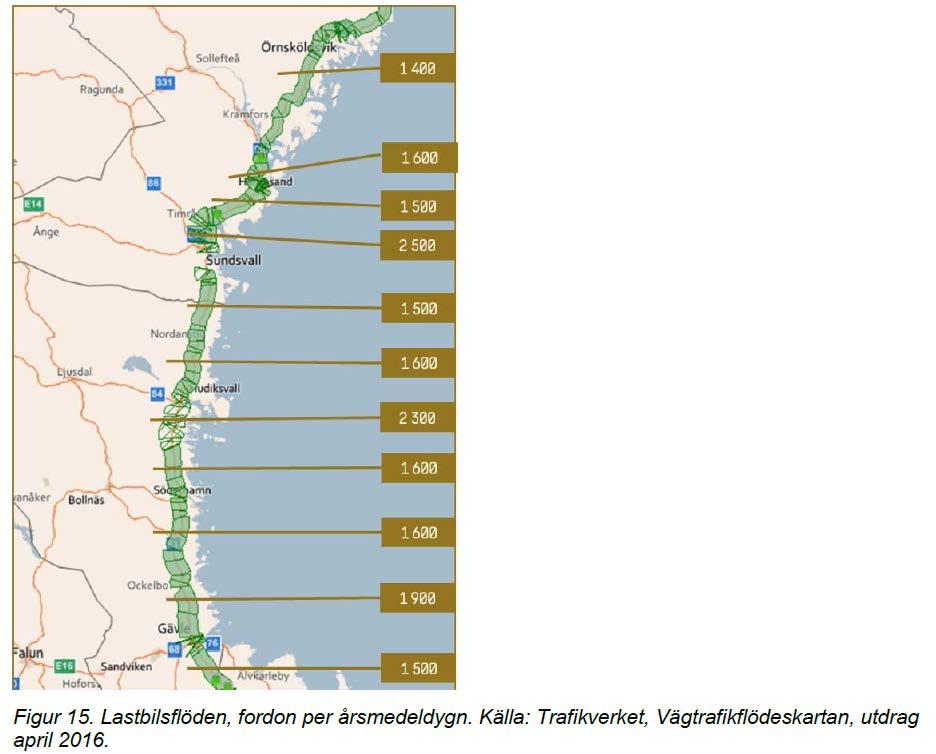 Enligt SJ genomförs idag runt 1,8 miljoner flygresor till och från sträckan inklusive flyg till Umeå och Östersund.
