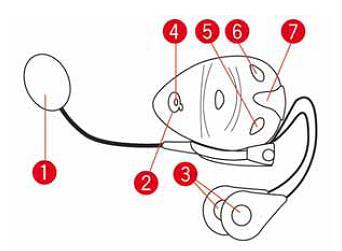 5. Välj Headset och Sök efter headset, följ sedan instruktionerna för att skapa anslutningen. 6. Anslut ditt headset till hjälmen. Se till att mikrofonen placeras korrekt.