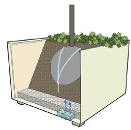 En Green City Planter med optimal dränering och isolering, en strukturstabil och vattenhållande jord och ett smart och vackert växtval ger en kruka med frodigare och mer lättskött vegetation med