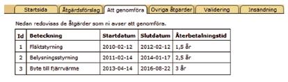 Lästips: Energimyndighetens handbok för