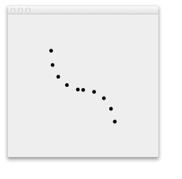 paintcomponent(g); for (int i=0; i<10; i++) { int x = 15 * i; int y = 0; int x1 = (int)rotate2d.getx(x,y,angle * ((double) i / 4)); int y1 = (int)rotate2d.gety(x,y,angle * ((double) i / 4)); g.