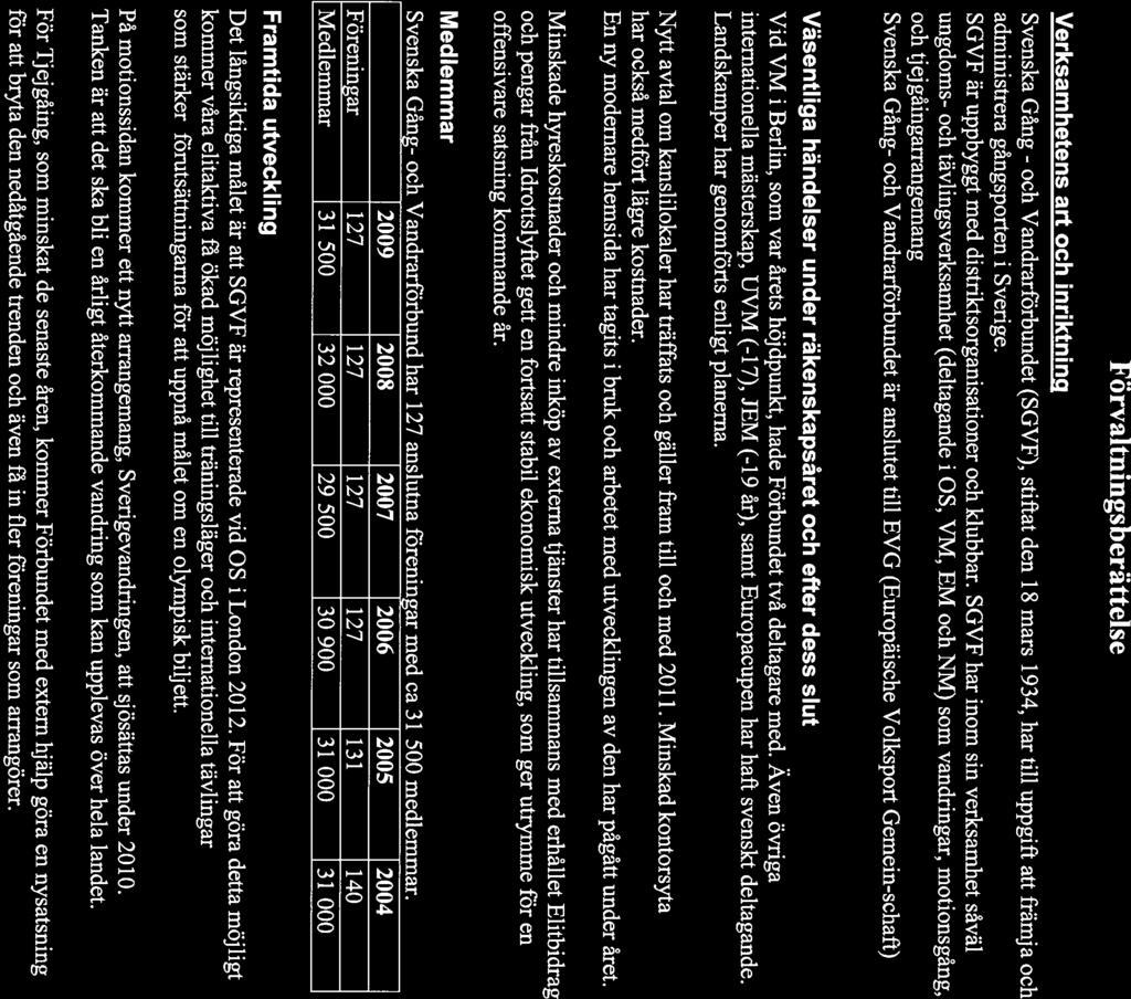 Förvaltningsberättelse Verksamhetens art och inriktning Svenska Gång - och Vandrarförbundet (SGVF), stiftat den 18 mars 1934, har till uppgift att främja och administrera gångsporten i Sverige.