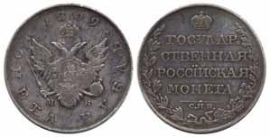 VF 300:- Alexander I (1801-1825) 602 602 Bitkin 33 1 rouble