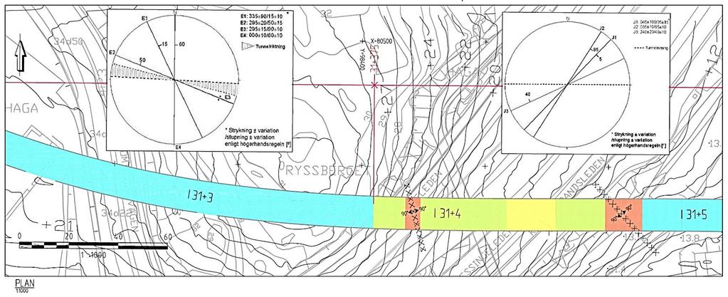 Bilaga 7: Ingenjörsgeologisk och bergteknisk prognos B7:9 (9) Figur B7:5 Exempel på redovisning av bergteknisk prognos på