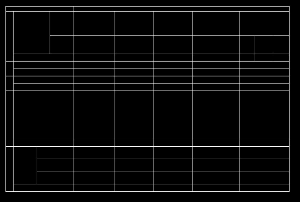 Tabell B5:1 Bestämning av RMR (översatt från Bieniawski, 1989).