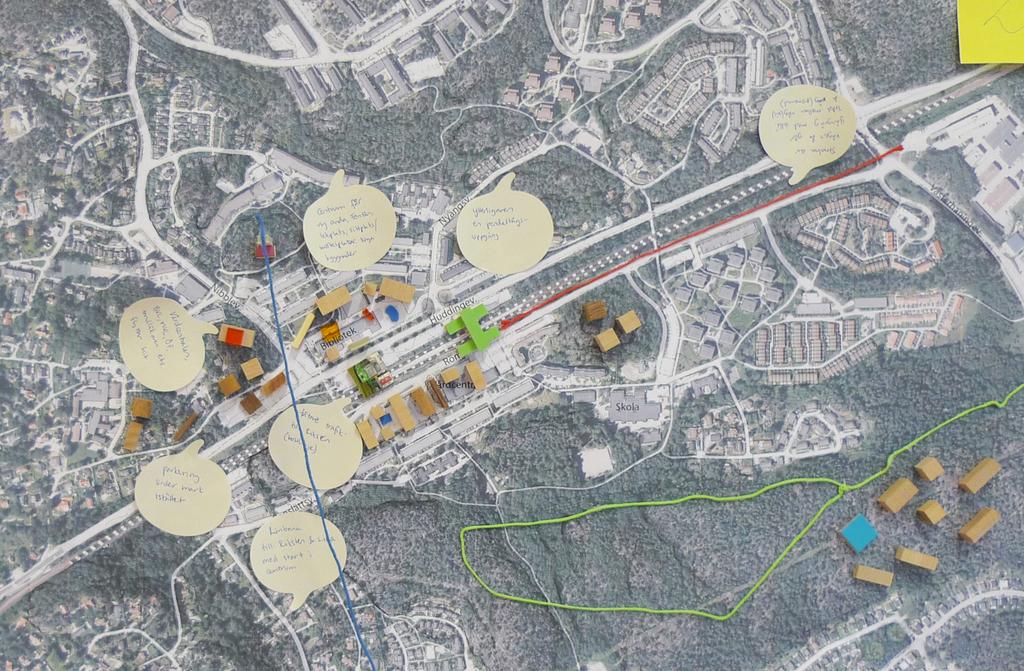 Grupp 2 ENSKILD ÖVNING - post it GRUPPDISKUSSION Gemensam framtidsspaning - så här vill vi utveckla centrala Tullinge!