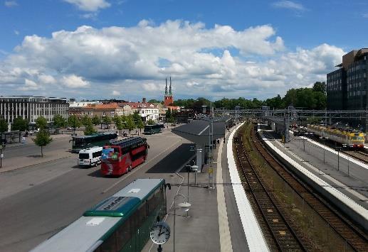 stationsområdet från 1900-talets början till