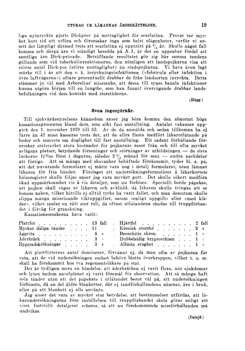 UTDRAG UR LÄKARNAS ÅRSBERÄTTELSER. liga nyinryckta gjorts Dickprov på mottaglighet för scarlatina.