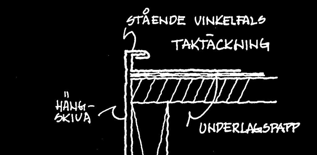 Det är väl känt att vindpåkänningarna på ett tak är störst ute vid takkanterna.