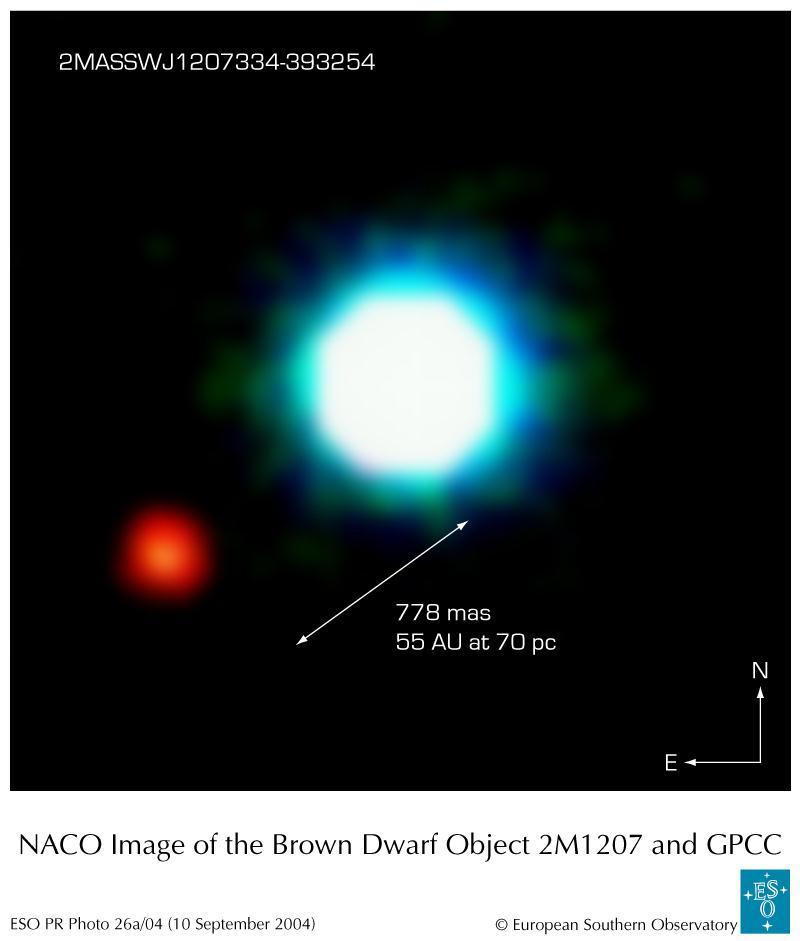 Metoder för att upptäcka exoplaneter: Direct imaging 2004 första planet kring en brun dvärg