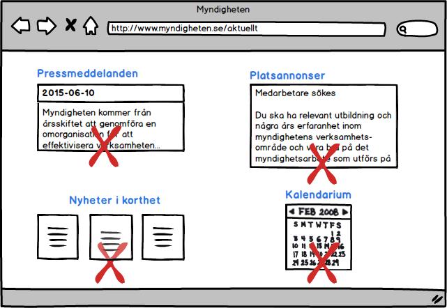 9. Ej leveranspliktig myndighetspublicering Pressmeddelanden, platsannonser, nyhetsnotiser och kalendarier räknas inte som egentliga myndighetspublikationer och är därmed inte leveranspliktiga. 10.