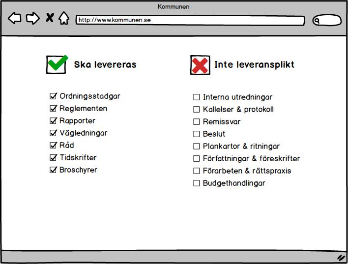 13. Kommunens leveranspliktiga material Egentliga myndighetspublikationer med allmänheten som målgrupp omfattas av leveransplikt.