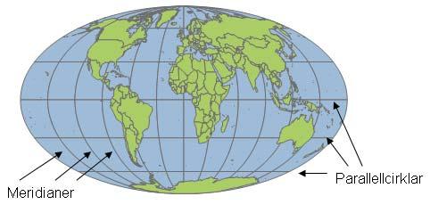 Kapitel 2: Jordmodeller a N = 6 396 840,95 m 2 2 1 e (sin ϕ) p h= N 530 m cosϕ Svaret önskas i meterprecision vilket ungefärligen motsvarar en decimal av sekund.