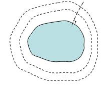 Kapitel 4: Höjdsystem Figur 4.1. Fundamentalytor på jorden: jordytan, geoiden och jordellipsoiden.