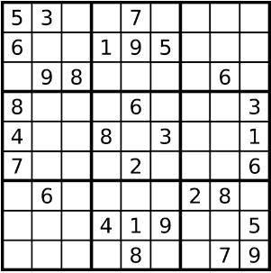 Kapitel 2 Bakgrund 2.1 Sudoku Sudoku är ett logikpussel. Den vanligaste varianten består av en kvadrat som innehåller 9x9 små celler. Dessa celler är grupperade i 3x3 stora boxar.