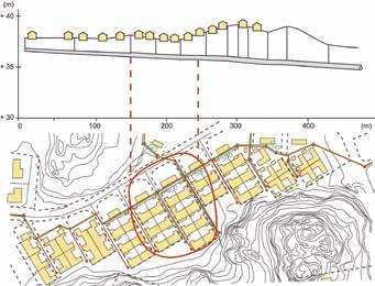 Systemuppbyggnad och funktionskrav för nya system Kapitel 2.2.1.1 Figur 2.4 Exempel på ett instängt område med bebyggelse.