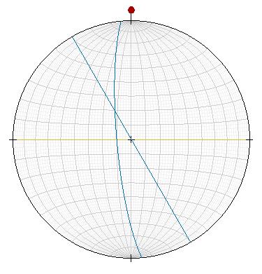 Profil och stereonet för den norra delen av zon 2 som visar på olika sprickriktningar i servictunneln och spårtunneln.