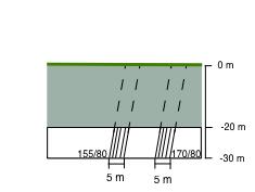 Leromvandlingen för sprickorna (255/80) varierar från mindre än 10 cm till något större. Sprickfyllnaden är klorit, järnoxid och grafit.