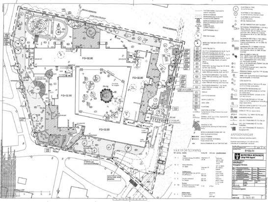 BOTKYRKA KOMMUN Samhällsbyggnadsförvaltningen Planenheten CHECKLISTA 2016-04-22 2 [9] 2015:413 Figur 3: