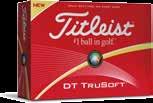 Titleist - du är vad du ger.