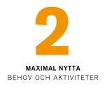 Faktainsamling kring hur vi vill arbeta, vad som fungerar bra och mindre bra i våra verksamheter idag.