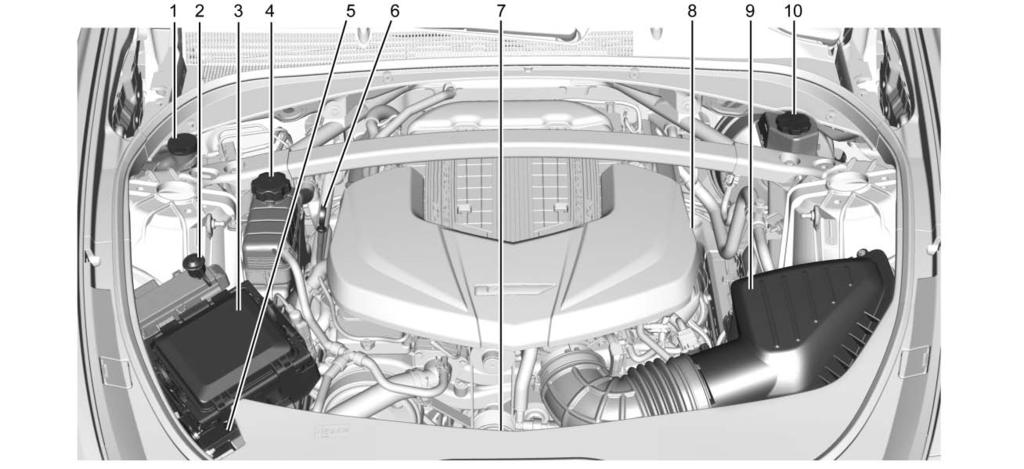 6.2L V8-motor