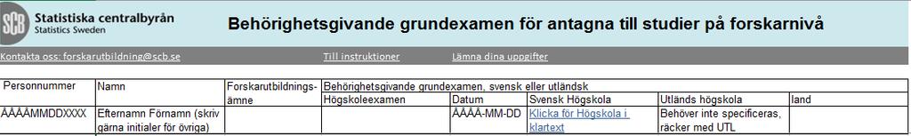 Antagna till studier på forskarnivå I denna blankett fyller ni på uppgifter om antagna till studier på forskarnivå vid
