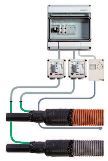 Isoterm Energistyrningar Isoterm Energistyrningar styr och reducerar energiförbrukningen och kan monteras direkt på vägg eller i säkringsskåp på DIN skena.