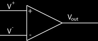 Operationsförstärkaren Den inverterande förstärkaren Icke-inverterande ingång Inverterande ingång Vout = ( V + V ) G V out = ( V G