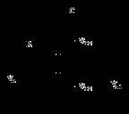 Vin = I V R in R, I =, Vout = I 2 R2, V out R2 = V R in Multimeter - blockschema Integrerande A/D-omvandlare DC U x U ref T ref *U