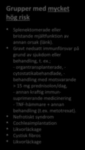 ; - organtransplanterade, - cytostatikabehandlade, - behandling med motsvarande > 15 mg prednisolon/dag, - annan kraftig immunsuprimerande medicinering - TNF-hämmare + annan behandling (t.ex.