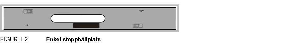 5 Olika typer av hållplatser Nedan återfinns utdrag ur VGU som ger rekommendationer angående olika typer av hållplatser.