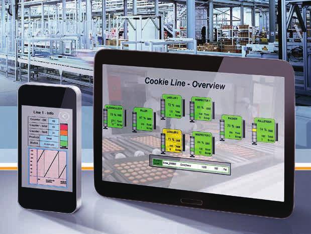 Aktuellt Aktuellt Produktnytt Produktnytt Produktnytt Produktnytt Produktnytt Produktnytt Försäljning av kanalskenor överlåts till Scanelec SVG).