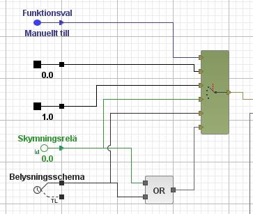 Nästa ska vara ett för manuellt till och sedan gör vi en inkanal för ett skymningsrelä och skapar ett tidschema.