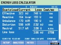 CAT IV 600 V/CAT III 1 000 V för användning vid serviceingång Automatiskt transientläge: spelar in vågformsdata på 200 khz samtidigt på alla faser upp till 6 kv för 435-II och 437-II Utför tester i