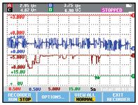 De kombinerar robust bärbarhet med hög prestanda för att ta dig hela vägen från felsökning av mikroelektronik till att driva elektroniska applikationer.