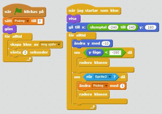 då man startar som klon. Det borde se ut som i bilden nedan: 5. Svårare än så är det inte att räkna poäng. Grattis, du har skapat ett fungerande spel i Scratch!