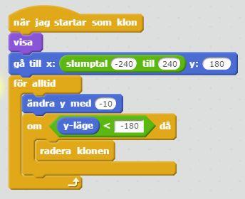 Nu kommer alla tårtor att falla mot botten och lägga sig vid kattens fötter.