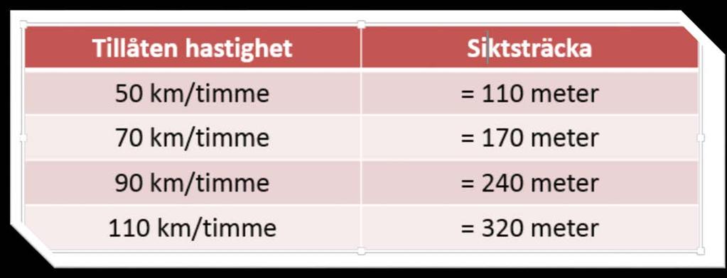 Buller Det är kommunen i sin handläggning som ska