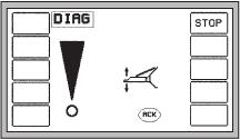 DIAG-->" i 12 sekunder: - frånkopplas diagnosfunktionen för alla felkvitterade utgångar (utöver de utgångar som redan spärrats tidigare) - kopplas symbolerna om från " " till " " - detta signaleras