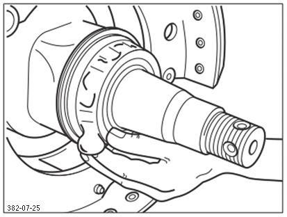 AXLAR OCH AXELAGGREGAT Byt fettet i hjulnavslagringen - var 1000:e drifttimme - minst en gång om året Bocka upp fordonet. tabilisera det (risk för olyckor!) och lossa bromsen.