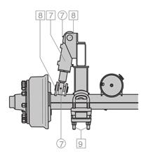 Kontrollera bromsbeläggningar 1, 2, 3, 4 Justering av stångsystemets inställning 1, 2, 3, 4 Justering av stångsystemets automatiska inställning 1, 2, 3, 4