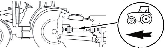 Avsnitt - B KRAFTÖVER FÖRING AXEL Kraftöverföringsaxelns montering Kraftöverföringsaxelns användning Iaktta säkerhetsföreskrifterna. Rengör traktorns och maskinens tappaxel och fetta in.