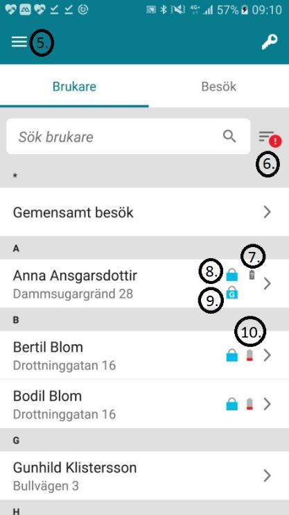 Visar ett ACE-lås (ett lås som sitter på kundens entrédörr) 9. Visar ett GATE-lås (ett lås som sitter på porten till ett flerfamiljshus) 10.