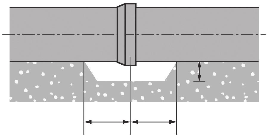 Därför är maskinell tätning ovanpå röret tillåtet först när det ligger minst 50 cm fyllnadsjord på röret (se figur 2). - Schaktning samt anläggning och fyllning...1 - Skarvmetoder...2 - Montering.