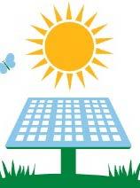 Production of electrofuels Water (H 2 O) Other