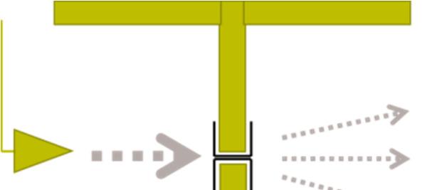 43 (54) transmission: plåt, energieffektivt glas och armerad betong. Ett speciellt problem är bärande betongväggar som kan ha en transmission på mindre än -40 db (< 0,01%).