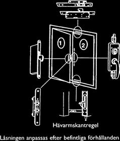 2 HORISONTALGÅENDE VIKPORT Utanpåliggande spanjolett med handtag låses med godkända hänglås genom vinkelstål som svetsas eller skruvas i porten och plattstål som svetsas på